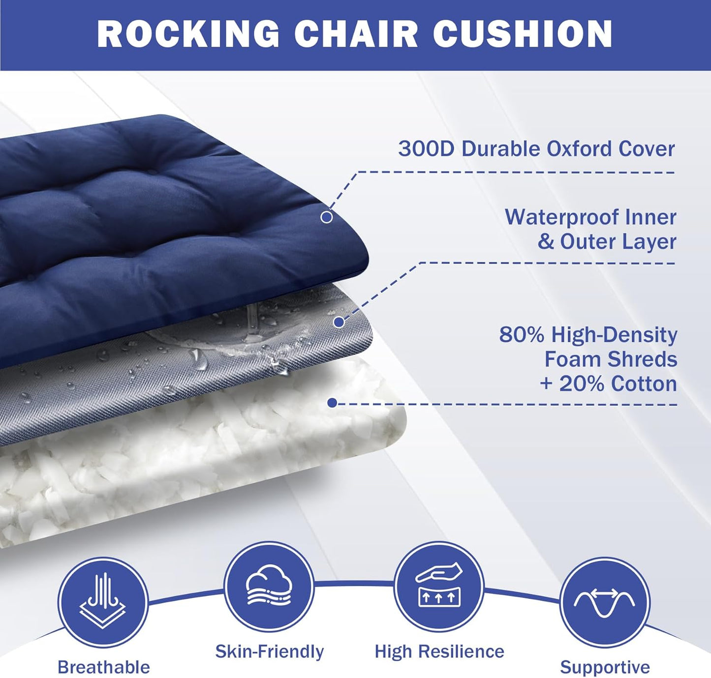 Rocking Chair Cushion Set, Waterproof and Fade-Resistant Patio Chair Cushions, Tufted Chair Pads for Rocker Furniture, 17x17 Inch, Indoor/Outdoor Seat Cushions with Ties, Navy Blue